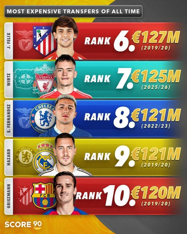 乐鱼app包含里程碑夜波尔图豪取连胜,英超今晚刷纪录,态度坚定,年轻球员获得机会的词条