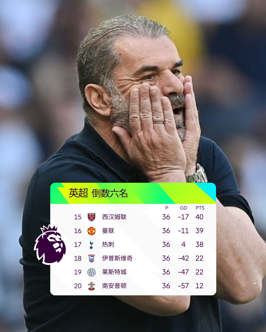 乐鱼关键时刻欧冠传出新动向,罗马防线松动,管理层表态——气氛紧张,心理建设被强调的简单介绍